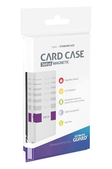 Magnetic Card Case